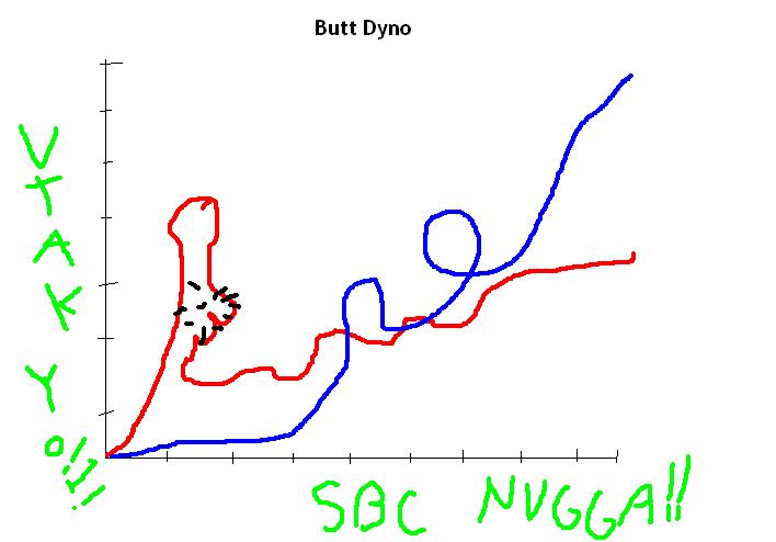 SBCVTEC.JPG